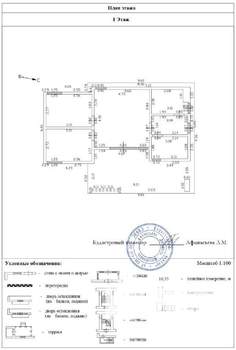 Дом 99м², 1-этажный, участок 6 сот.