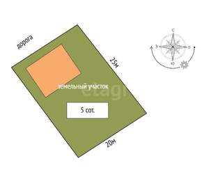 Дом 100м², 1-этажный, участок 5 сот.