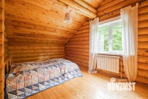 Коттедж 200м², 2-этажный, на длительный срок, 