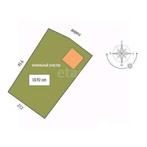 Дом 224м², 2-этажный, участок 11 сот.  