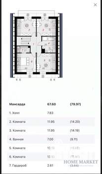 Коттедж 200м², 2-этажный, участок 4 сот.  