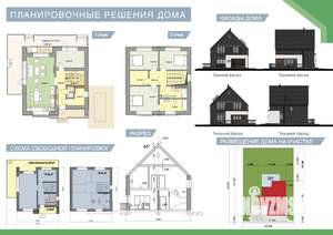 Дом 190м², 2-этажный, участок 6 сот.  