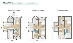 Таунхаус 266м², 2-этажный, участок 5 сот.  