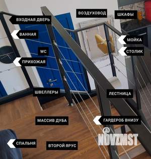 1-к квартира, посуточно, 36м2, 17/17 этаж