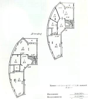 5-к квартира, вторичка, 209м2, 20/22 этаж