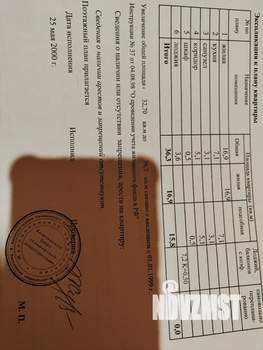 1-к квартира, вторичка, 36м2, 8/9 этаж