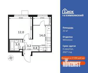 1-к квартира, вторичка, 33м2, 8/17 этаж