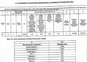 2-к квартира, вторичка, 41м2, 5/12 этаж