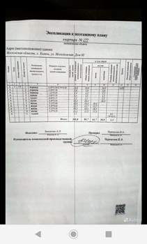 4-к квартира, вторичка, 101м2, 4/25 этаж