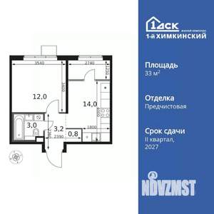 1-к квартира, вторичка, 33м2, 12/17 этаж