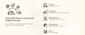 1-к квартира, вторичка, 37м2, 6/17 этаж