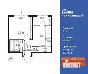 1-к квартира, вторичка, 33м2, 11/17 этаж