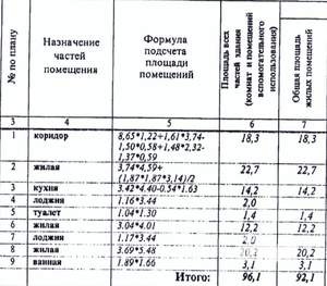 3-к квартира, вторичка, 96м2, 12/26 этаж